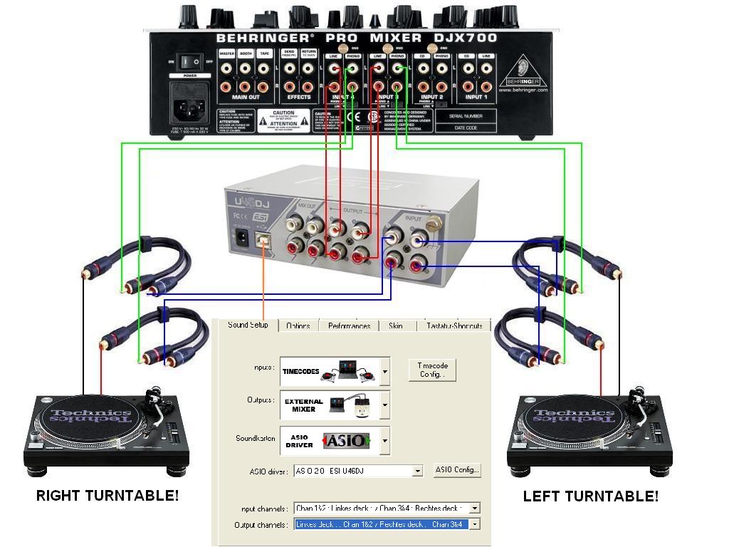 VirtualDJ - Equipo para bar de copas