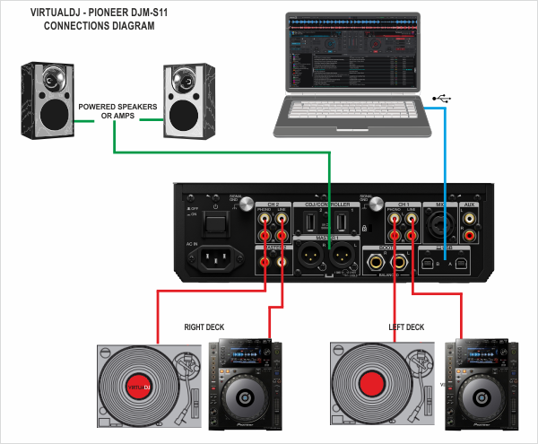 Pioneer s best sale 11 speakers